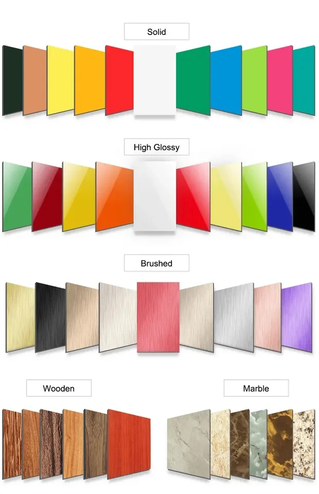 Aluminum composite panel Aluminum composite panel