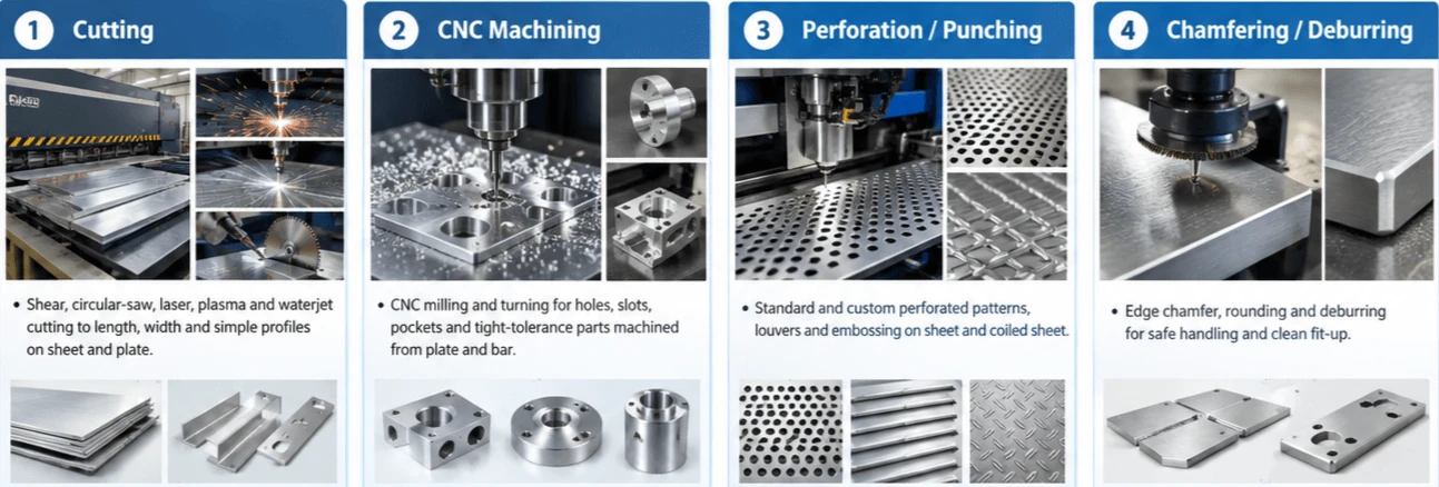 Processing And Fabrication Services Processing And Fabrication Services